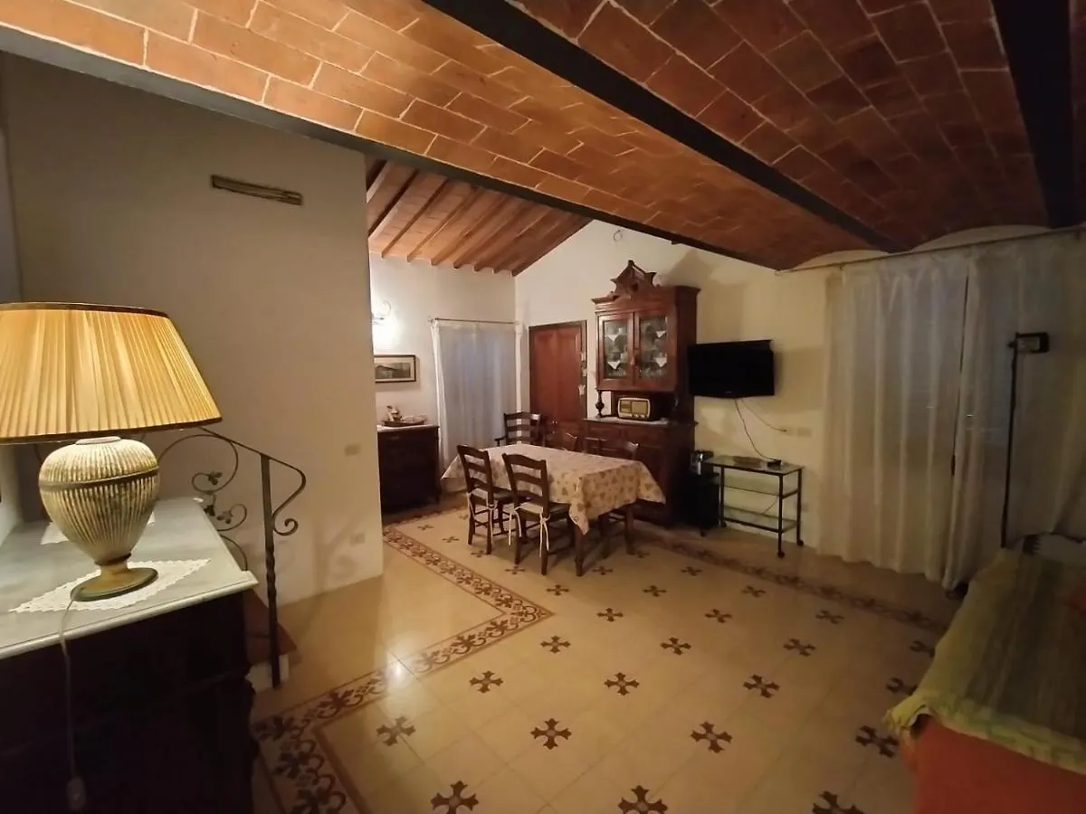 Casa Centro Storico location
